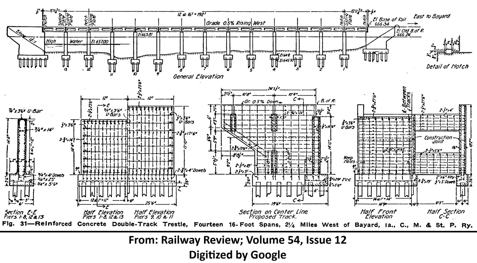 Plan of bridge